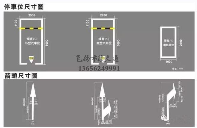 西安停車場(chǎng)劃線多少錢，停車場(chǎng)車位劃線標(biāo)準(zhǔn)尺寸是多少？